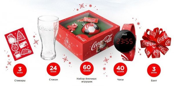 Подарки за баллы на крышках от Coca-Cola с 13 ноября 2017 года по 7 января 2018 года
