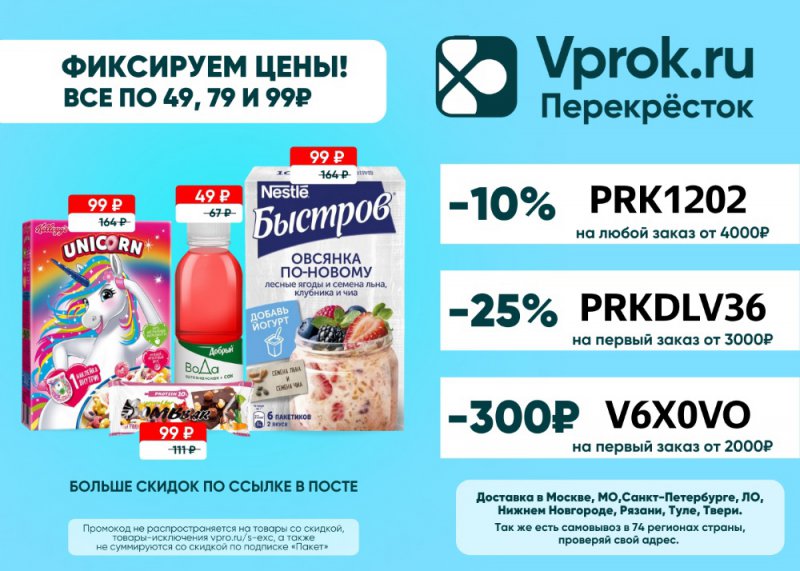 Актуальные промокоды в интернет-магазине «Перекрёсток ВПРОК» (до 31 января 2022 года)